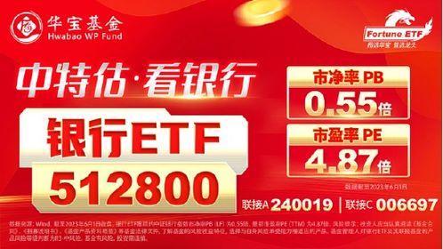 央行 發(fā)改委輪番出手,新一輪穩(wěn)增長啟航 大消費一路狂飆,食品etf 515710 漲近2