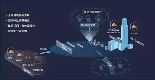 從智能產(chǎn)品到智慧交通 通達(dá)電氣蓄勢待發(fā)，引領(lǐng)車載電氣與移動醫(yī)療新浪潮